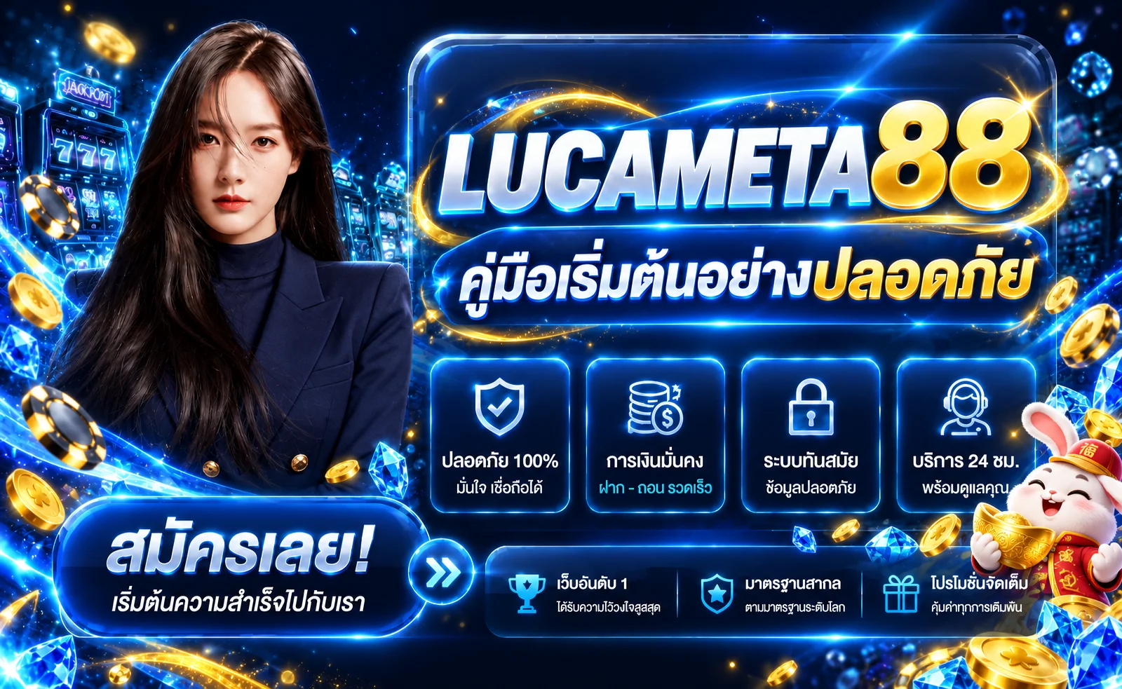 LUCAMETA88 คู่มือมือใหม่ สมัครและใช้งาน